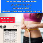 طریقه اندازه گیری کمربند تخصصی بدنسازی ARP